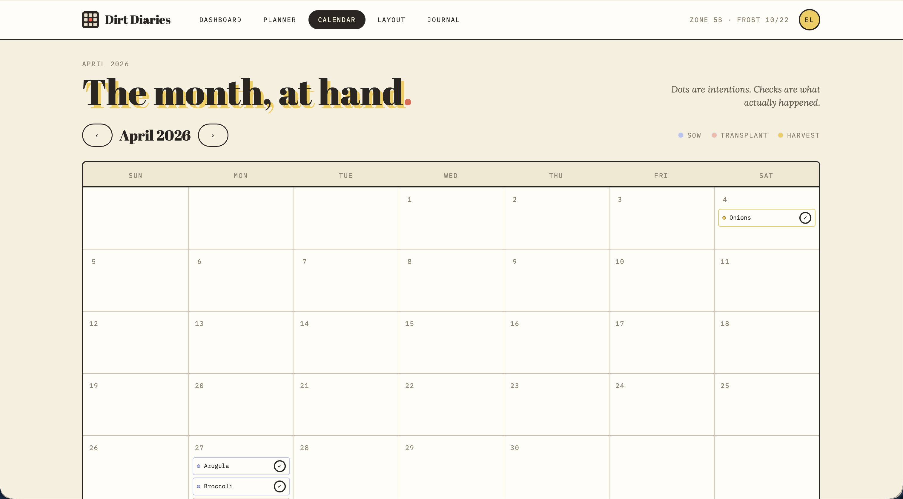 The month, at hand