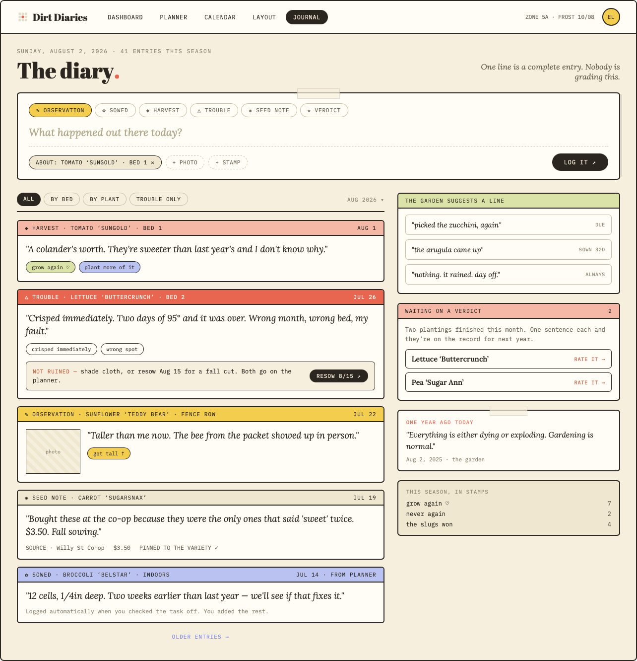 The diary