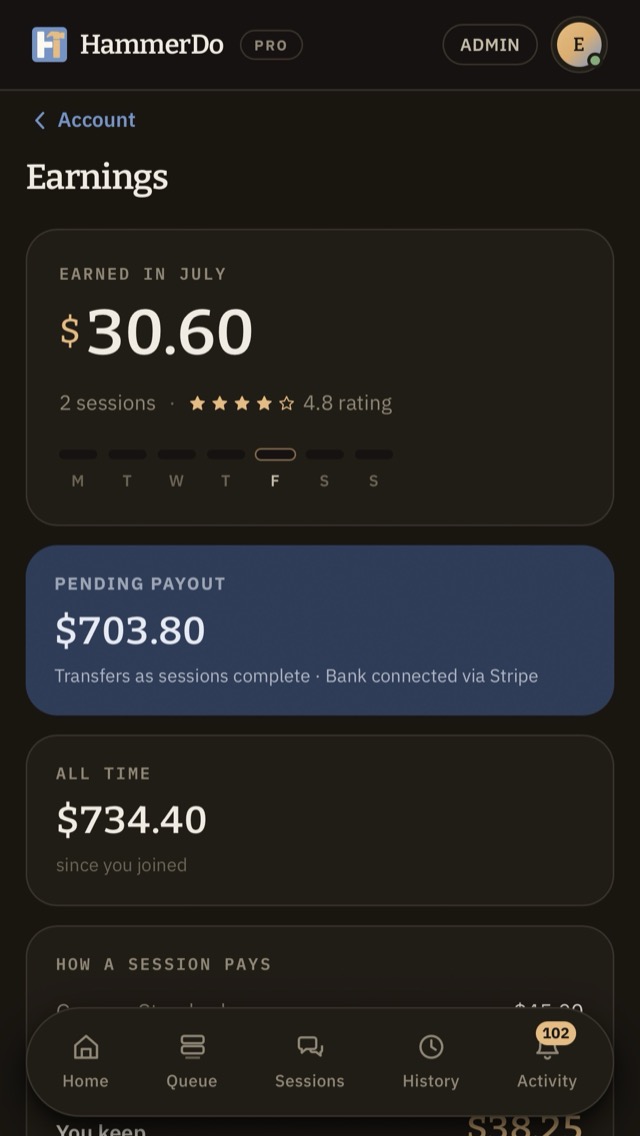 Earnings from the truck