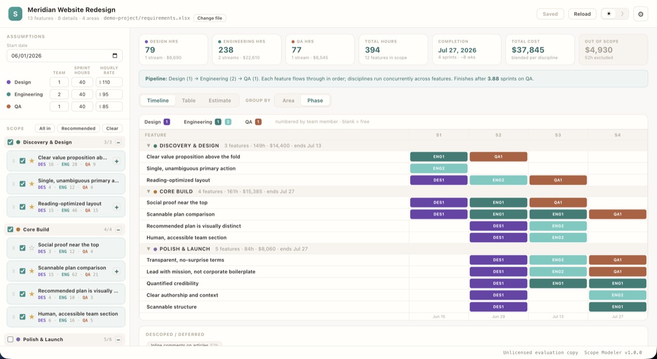 Scope Modeler — the app
